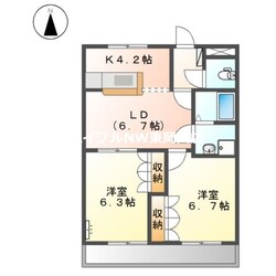 プランドールＳ－Ⅰの物件間取画像